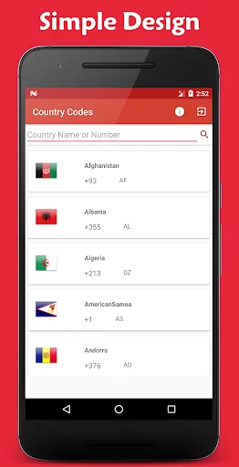 Country Codes