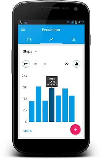 Pedometer and Step Counter screenshot 2