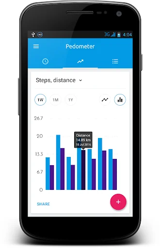 Pedometer and Step Counter screenshot 3