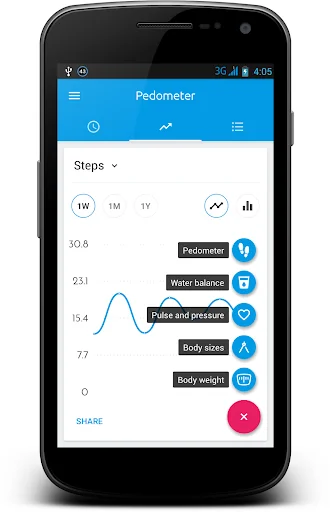Pedometer and Step Counter screenshot 4