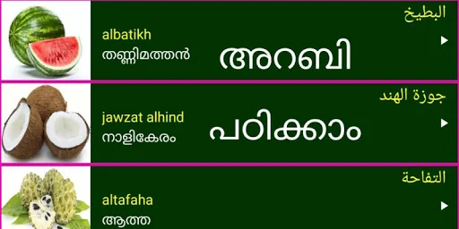 Learn Arabic From Malayalam
