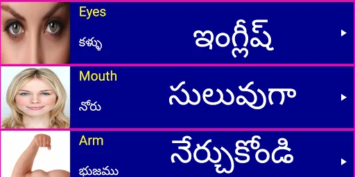 Learn English From Telugu