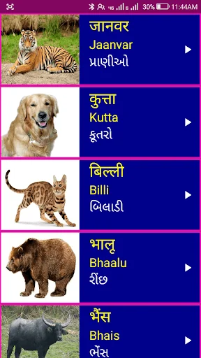 Learn Hindi From Gujarati