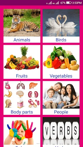 Learn Hindi From Marathi
