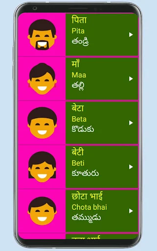 Learn Hindi from Telugu screenshot 4