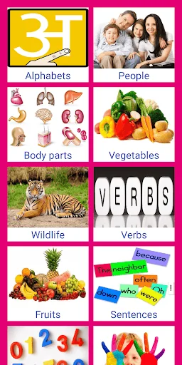 Learn Sanskrit From Telugu
