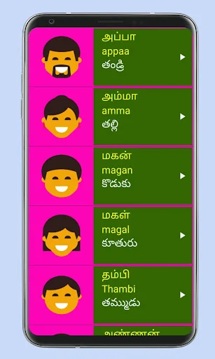Learn Tamil From Telugu screenshot 4