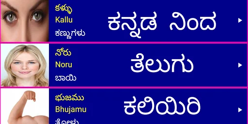 Learn Telugu From Kannada