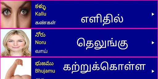 Learn Telugu From Tamil