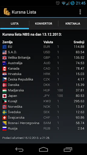 Kursna Lista - Srbija screenshot 1