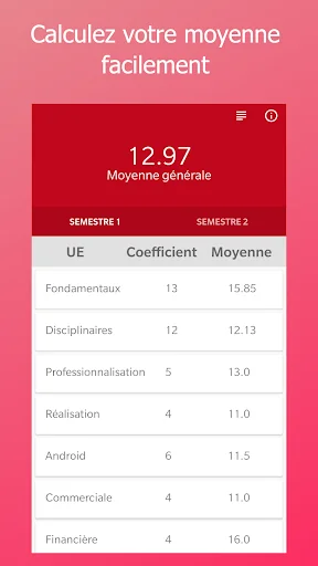 Moyenne - Étudiant