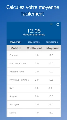 Moyenne - Lycéen