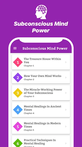 Subconscious Mind Power