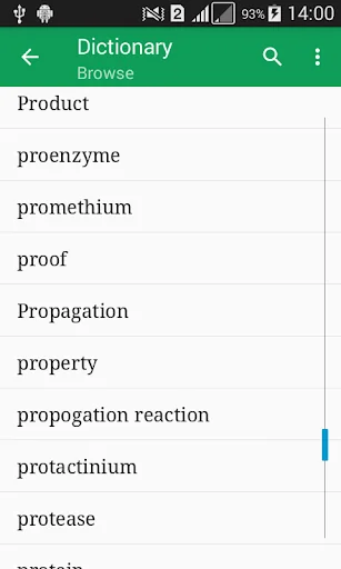 Chemistry Dictionary Offline