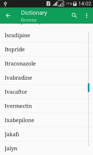 Drugs Dictionary Offline