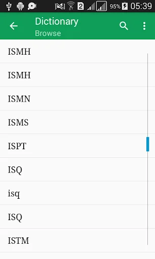 Medical Abbreviations