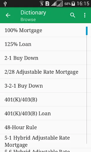 Real Estate Dictionary Offline