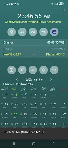 Digital Falak