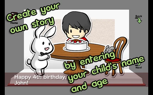 Your Books Happy Birthday