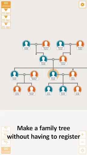 Quick Family Tree