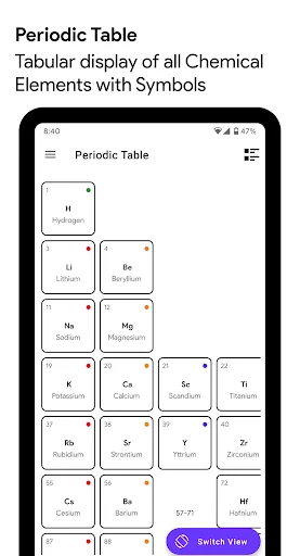 Periodic Table Elements 2026 screenshot 2