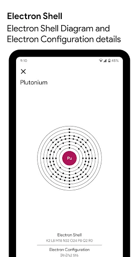 Periodic Table Elements 2026 screenshot 4