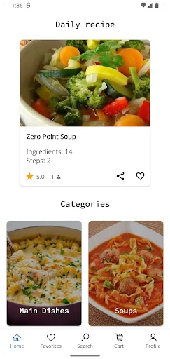 Cabbage Recipes
