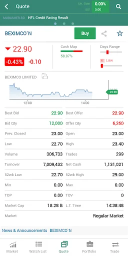 TradeXpress LankaBangla