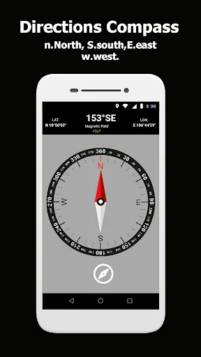 Compass Maps