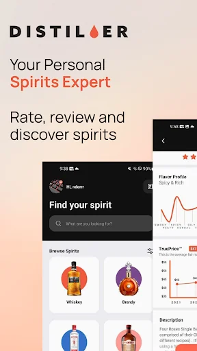 Distiller - Liquor Reviews