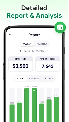 Pedometer King - Step Counter screenshot 3
