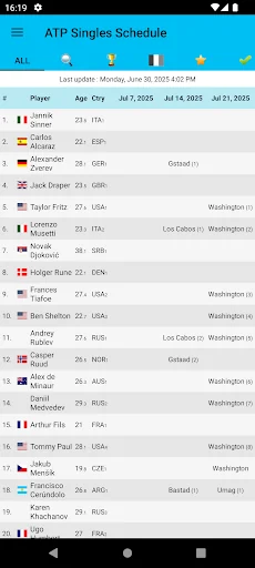 Live Tennis Rankings / LTR screenshot 4