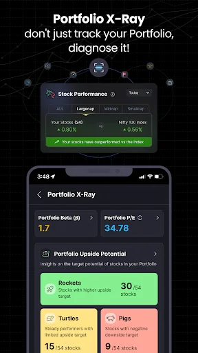 Moneycontrol-Share Market News