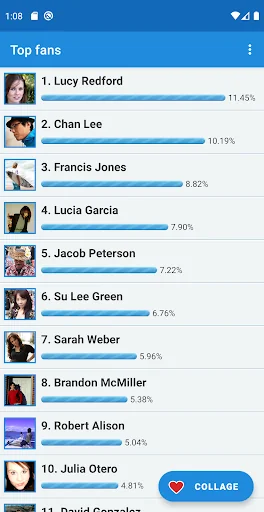 MyTopFollowers for X
