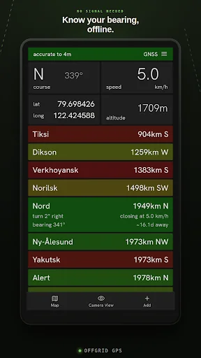Off-Grid GPS