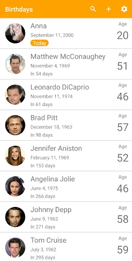 Birthdays