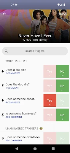 Does the Dog Die?