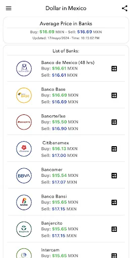 Dollar in Mexico screenshot 1