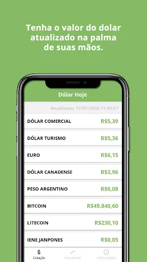 Dólar Hoje e outras Moedas