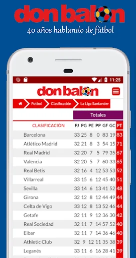 Don Balón | Diario deportivo screenshot 2