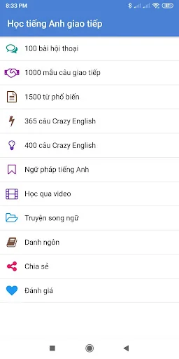 Học tiếng Anh cơ bản