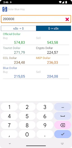 Dolar Blue Hoy screenshot 3