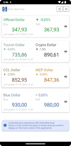 Dolar Blue Hoy screenshot 4