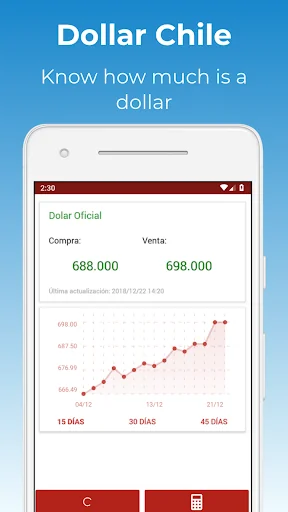 Dollar Chile
