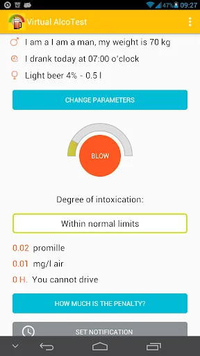Virtual AlcoTest