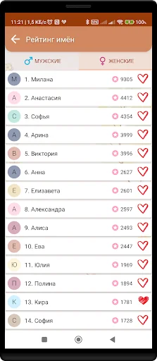Подбор имени ребенка screenshot 4