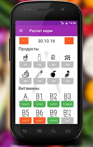 Витамины и минералы