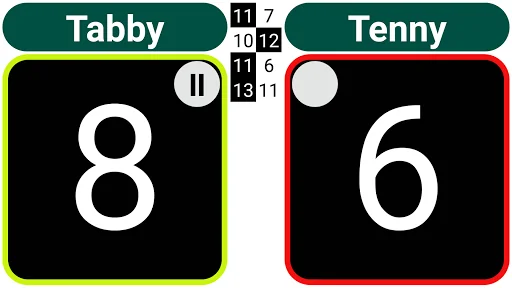 Score Table Tennis screenshot 3