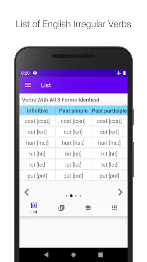 English Irregular Verbs