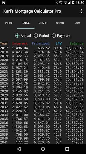 Karl's Mortgage Calculator Pro screenshot 2